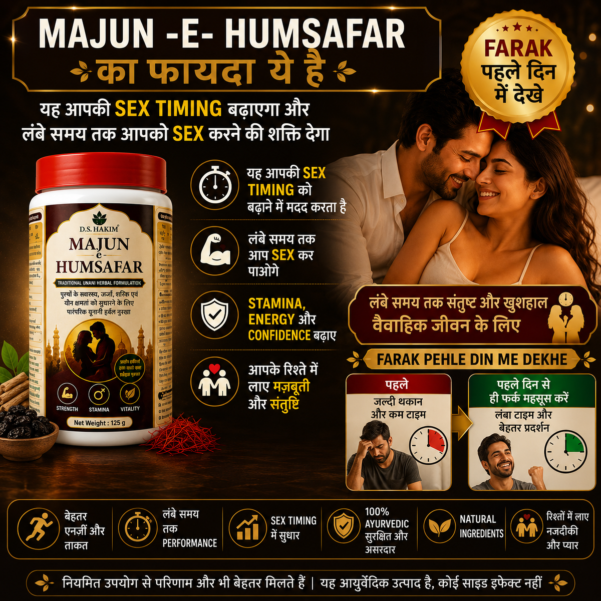 Majun-E-Humsafar Bharose Ka Sathi™
